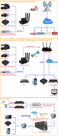 Sony_HDV-Z7-camcorder