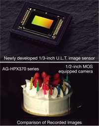 Sony_HDV-Z7-camcorder