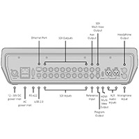 Sony_HDV-Z7-camcorder